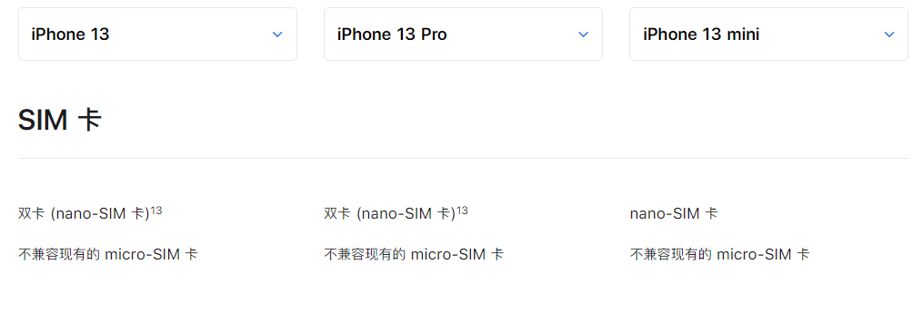 友谊苹果手机维修分享购买 iPhone 13 系列新机之前，你可能还想了解这些细节信息 